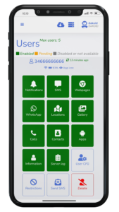 Overview Free membership